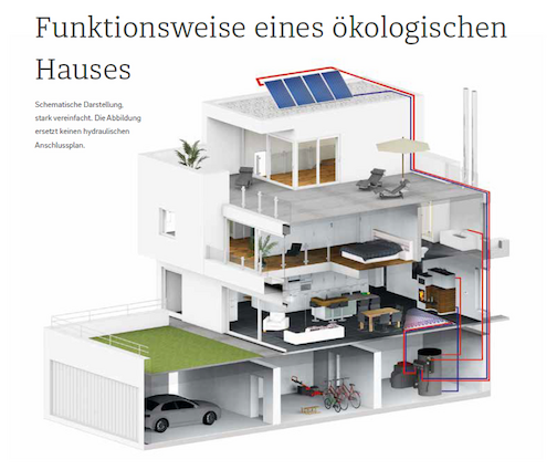 solar solar - solar_3